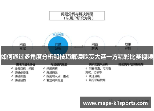 如何通过多角度分析和技巧解读欣赏大连一方精彩比赛视频