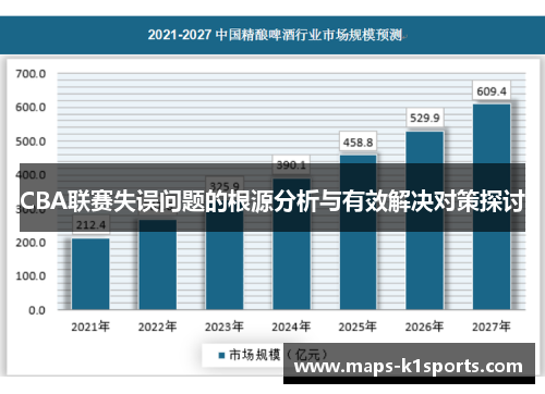 CBA联赛失误问题的根源分析与有效解决对策探讨 CBA联赛失误问题的根源分析与有效解决对策探讨