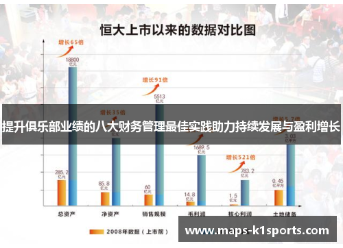 提升俱乐部业绩的八大财务管理最佳实践助力持续发展与盈利增长