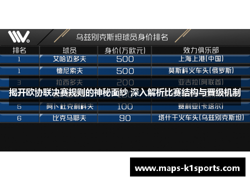 揭开欧协联决赛规则的神秘面纱 深入解析比赛结构与晋级机制